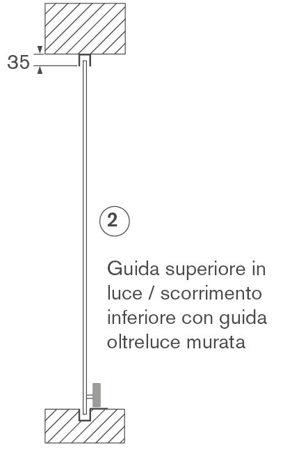 scorrimento2
