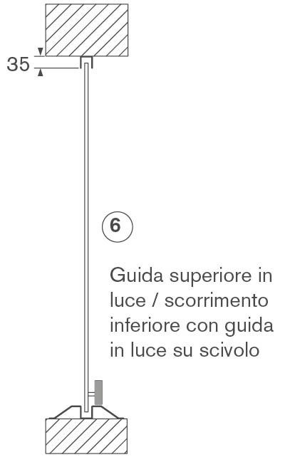 scorrimento6