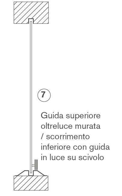 scorrimento7